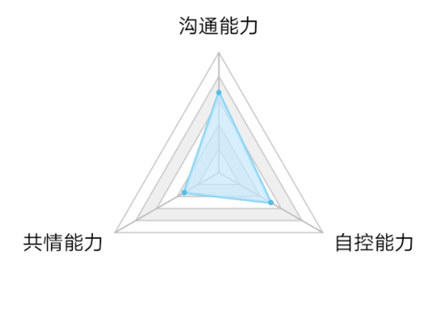 盤點(diǎn)全球最受人喜歡的4個(gè)男人，迷人品質(zhì)你值得擁有