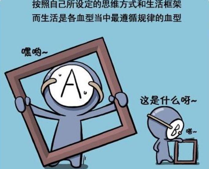 什么血型得什么病你知道嗎？