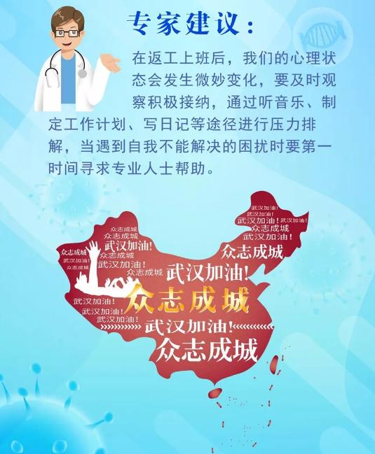 疫情返工防護(hù)指南