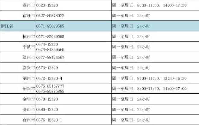 我國(guó)24小時(shí)心理援助熱線號(hào)碼