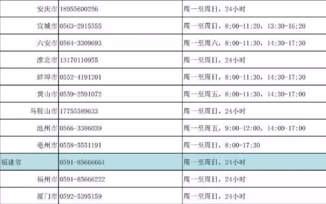 我國(guó)24小時(shí)心理援助熱線號(hào)碼