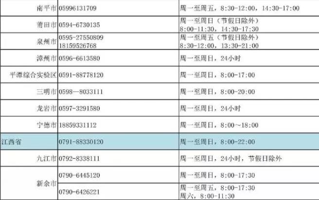 我國(guó)24小時(shí)心理援助熱線號(hào)碼
