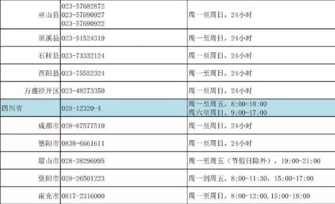 我國(guó)24小時(shí)心理援助熱線號(hào)碼
