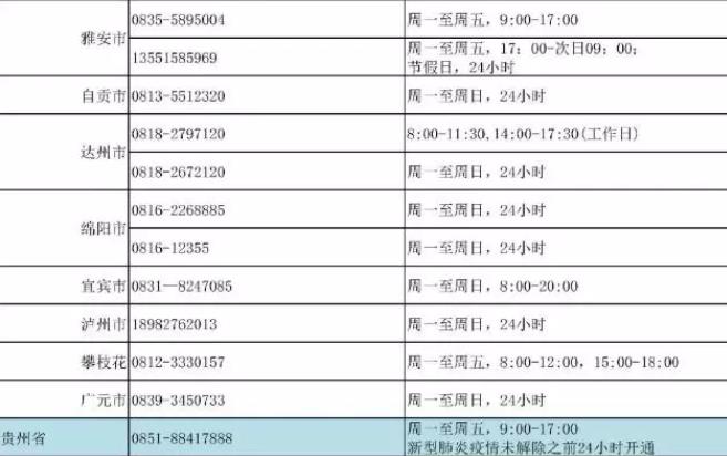 我國(guó)24小時(shí)心理援助熱線號(hào)碼