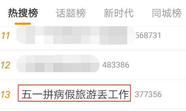 五一拼病假旅游一時爽丟了工作一直爽