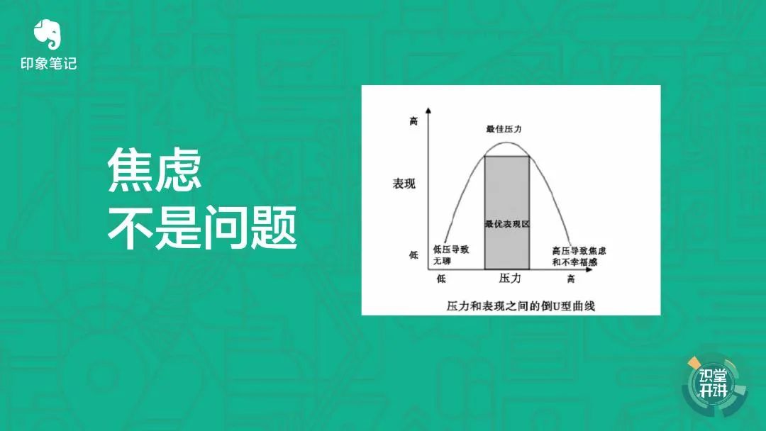 每個人都會受到的壓力困擾，如何用心理學工具應(yīng)對？