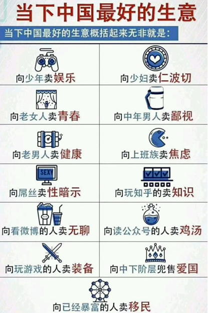 改變消費者行為，品牌如何洞察用戶的心理世界？