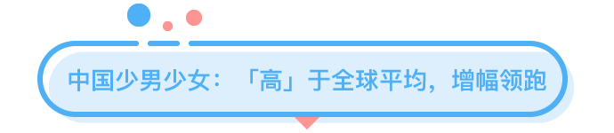 中國男性平均身高175.7增幅全球第一，你拖后腿了嗎？