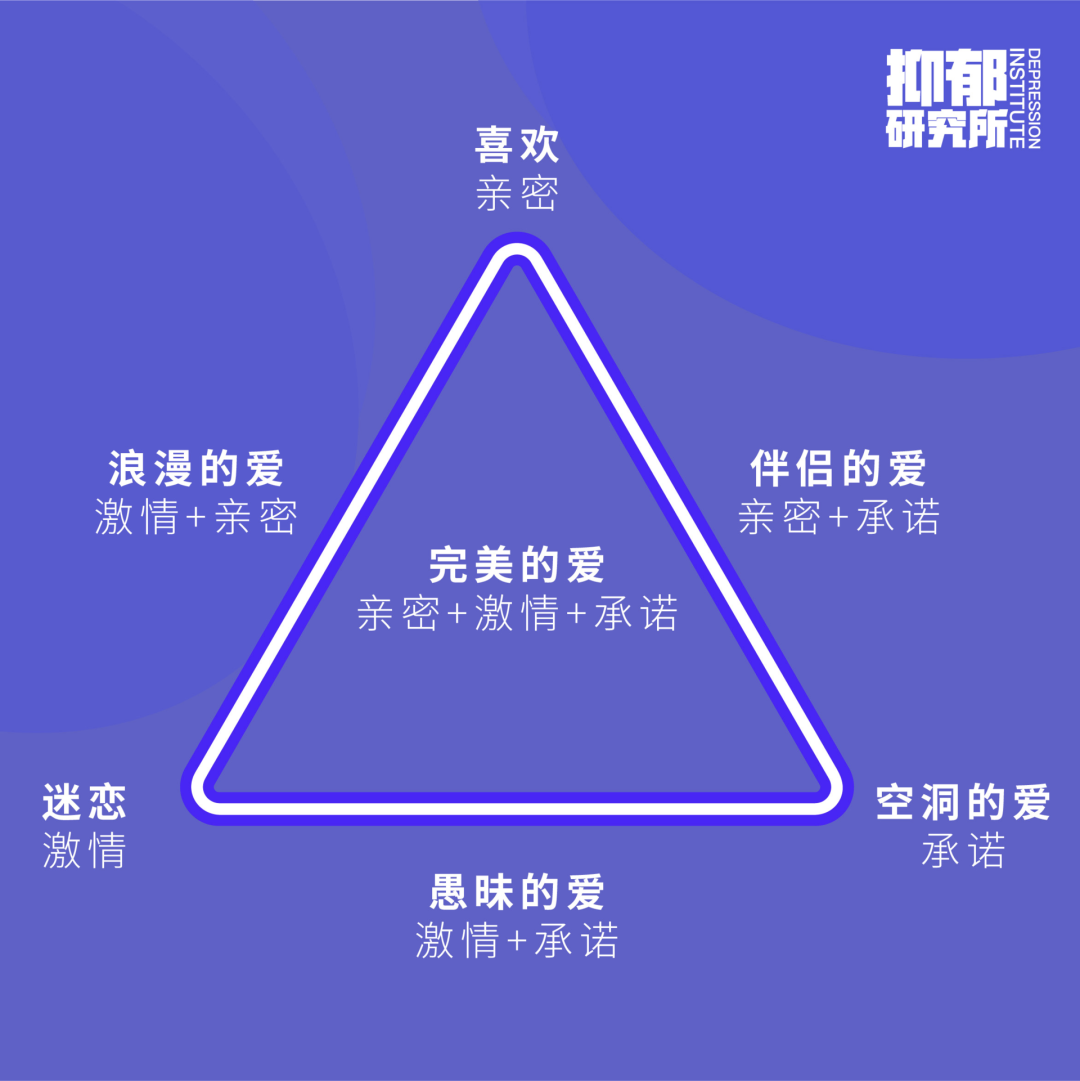 如何才能達(dá)到高質(zhì)量的親密關(guān)系，其實(shí)方法很簡(jiǎn)單