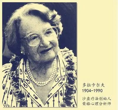 沙盤游戲的創(chuàng)始人多拉·卡爾夫如何做沙盤游戲？