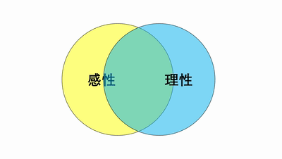 夫妻吵架卷入三角關(guān)系的孩子會怎樣？