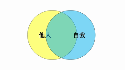 夫妻吵架卷入三角關(guān)系的孩子會怎樣？
