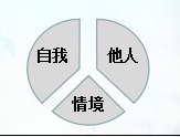 只要我裝作毫不在意，你就奈何不了我