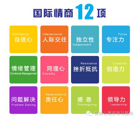 10張圖證明你情商高不高，高情商的10種表現(xiàn)