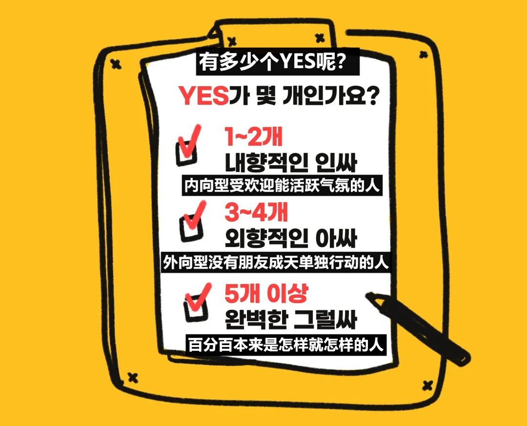熱門心理測(cè)試，測(cè)你在社交上是哪種類型