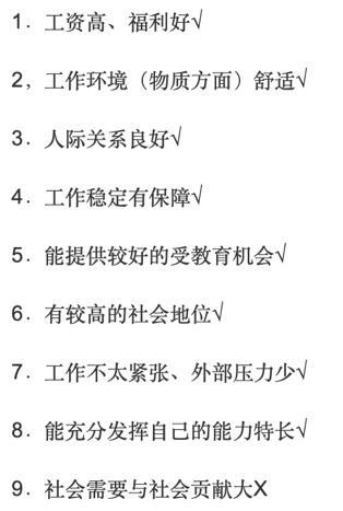 HR讓我做的入職性格測(cè)試靠譜嗎？