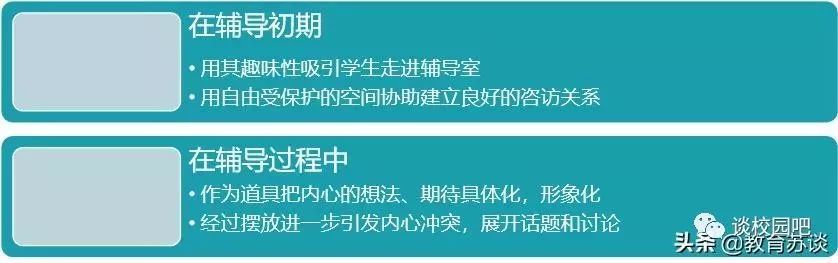 學習箱庭療法，抓住來訪者不愿表達的言外之意