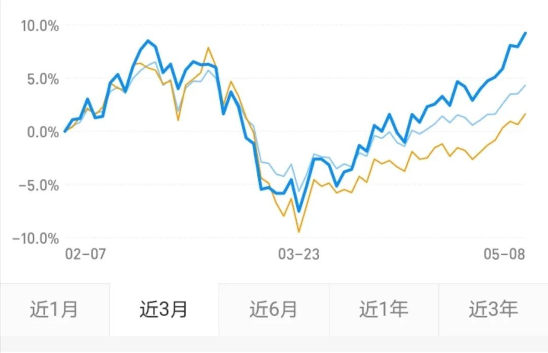 人的局限在于放大當(dāng)前的痛苦低估未來的成就