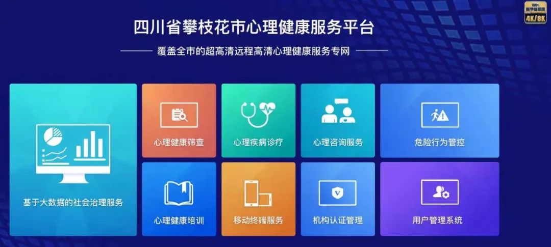 視聯(lián)網(wǎng)試點(diǎn)校園學(xué)生心理篩查培訓(xùn)