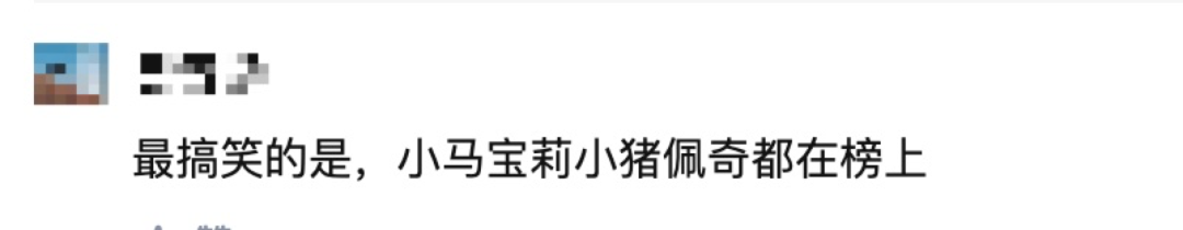 心理學實驗告訴你、動畫片真的會教壞小孩子嗎？