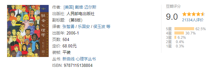 經典心理學書籍推薦