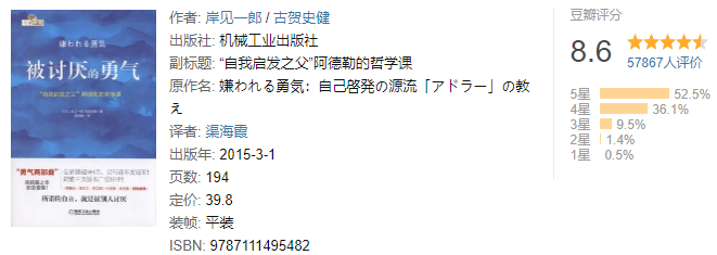 經典心理學書籍推薦