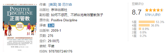 經典心理學書籍推薦