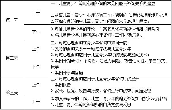 以兒童的視角理解兒童，學(xué)校老師所必備的心理技能?