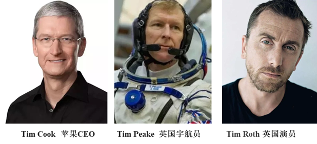 好名字對一個(gè)人有多重要？ 