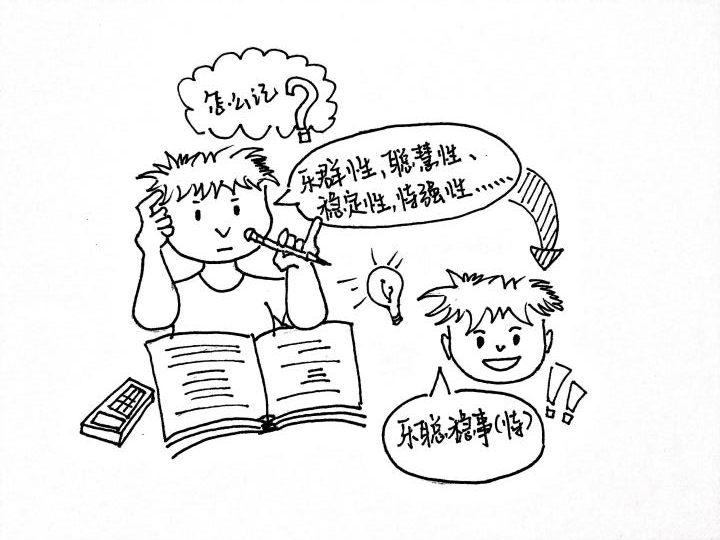 班杜拉理論、基于人性的心理學(xué)