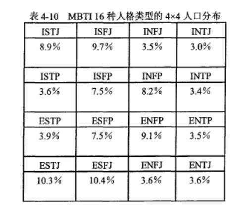 內(nèi)向的人更容易自殺嗎？