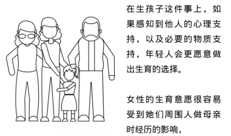 生育焦慮，生孩子會失去什么、又得到什么？