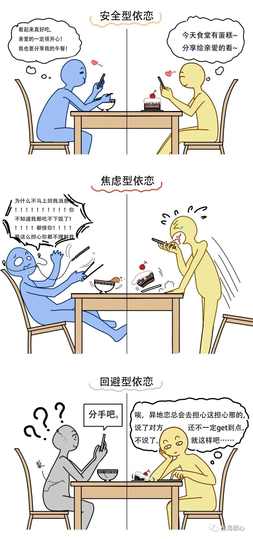 異地戀怎么維持感情質(zhì)量和情侶的滿意度？