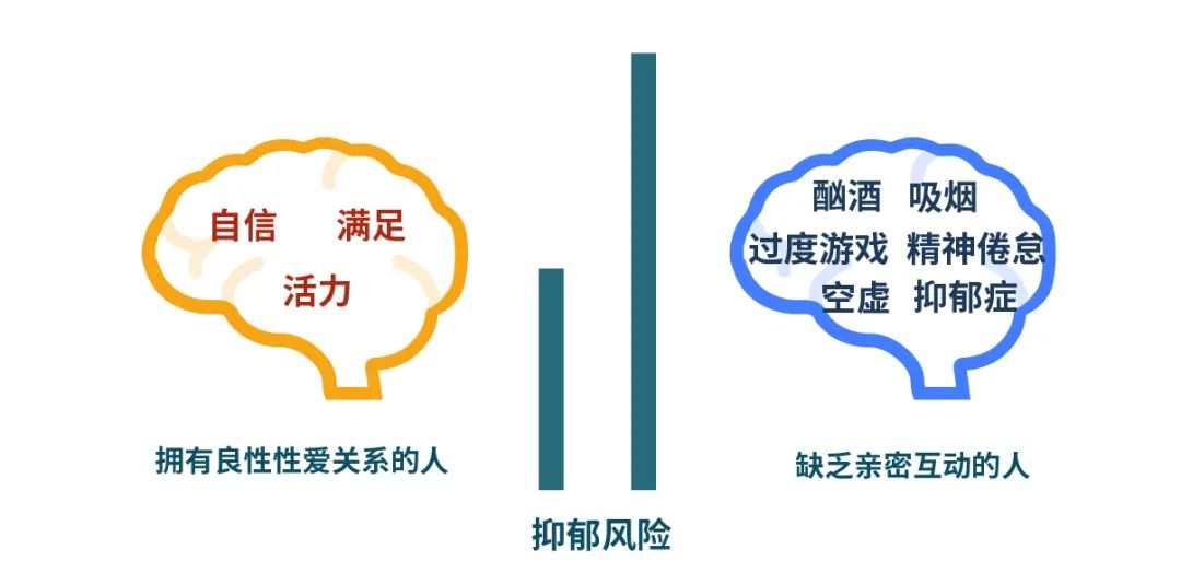 650萬人在戒色吧用禁欲來治郁？