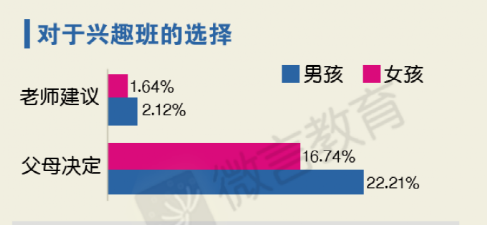 為什么男孩子長大后和媽媽就不親了？