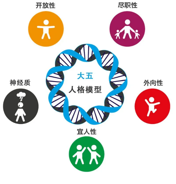 為什么養(yǎng)寵物的人越來越多了？