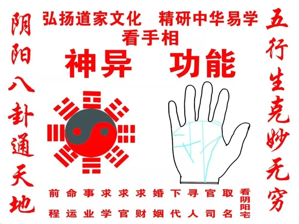 你的指紋里，竟然藏了這么多秘密？