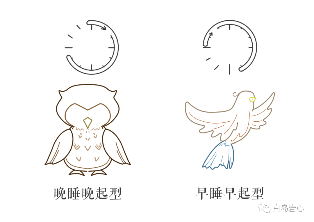 睡前拖延癥的解決辦法與原因有哪些？