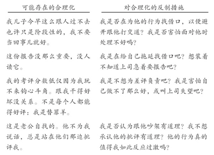 情緒管理實(shí)用技巧，開(kāi)啟不受情緒支配的人生