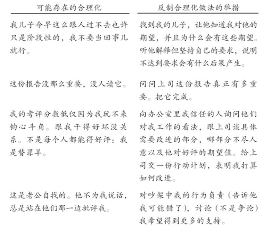 情緒管理實(shí)用技巧，開(kāi)啟不受情緒支配的人生