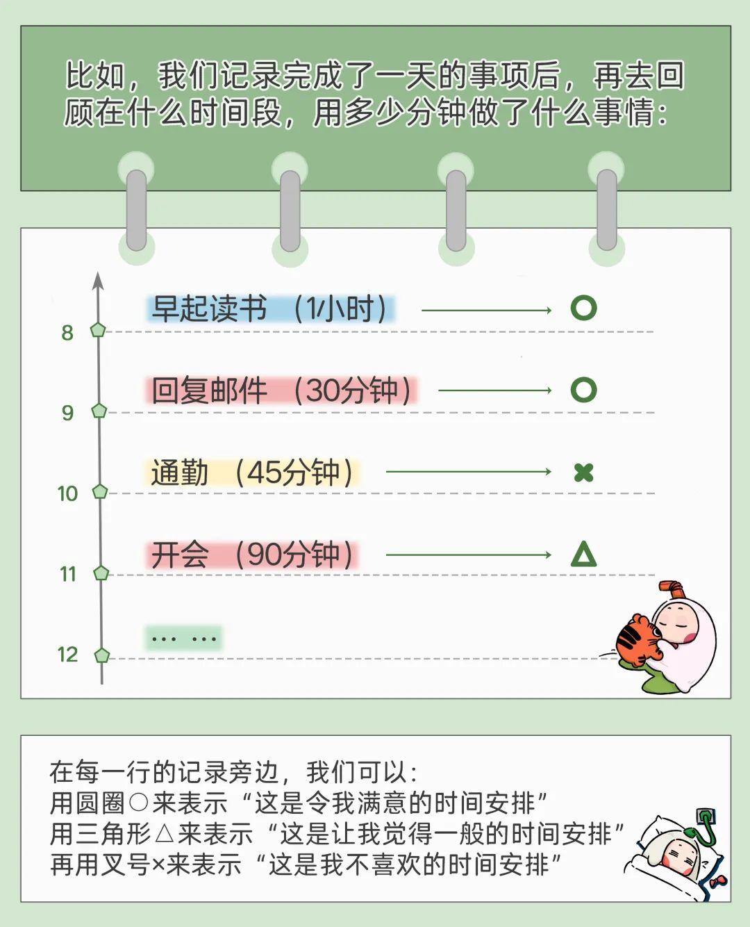 心理學好書推薦《時間內卷》財務自由與時間自由