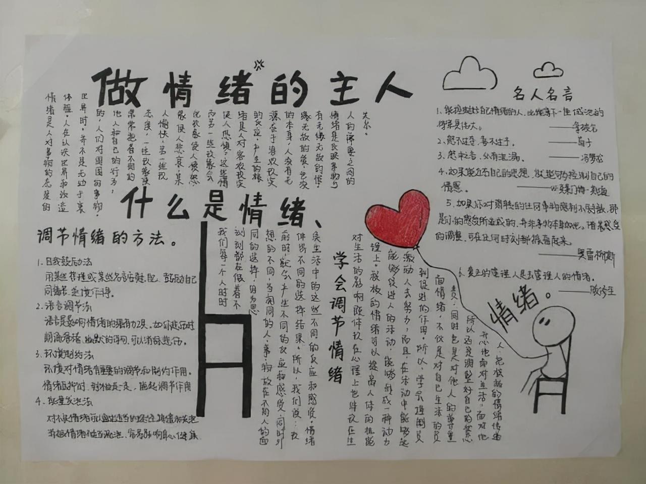 心理健康手抄報(bào)模板圖片 簡單又好看