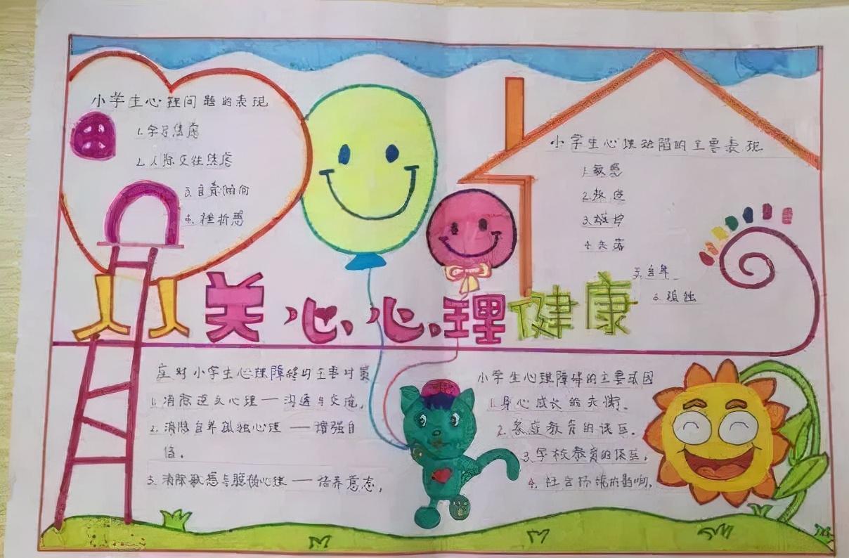 心理健康手抄報內容合集精選