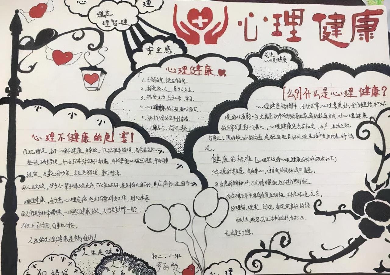 心理健康手抄報內容合集精選